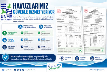 ÜNYE BELEDİYESİ VATANDAŞLARIN SAĞLIĞINI ÖN PLANDA TUTUYOR (1)